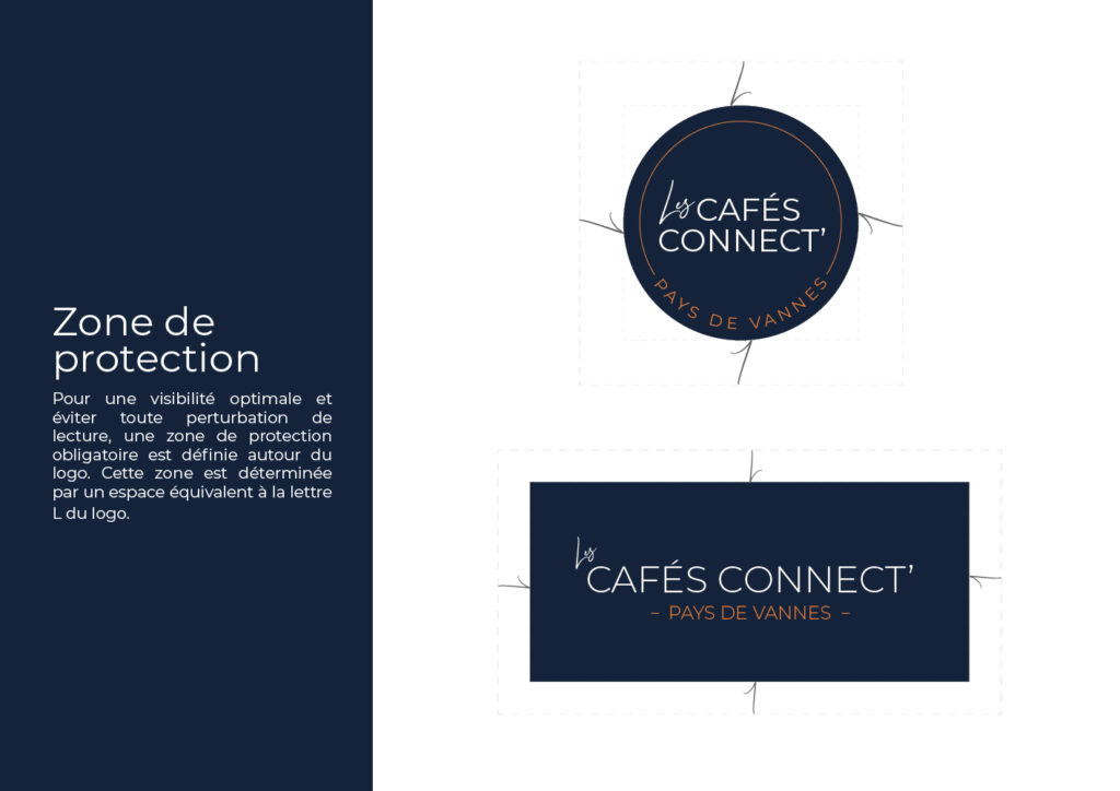 Charte Graphique Les Cafés Connect'