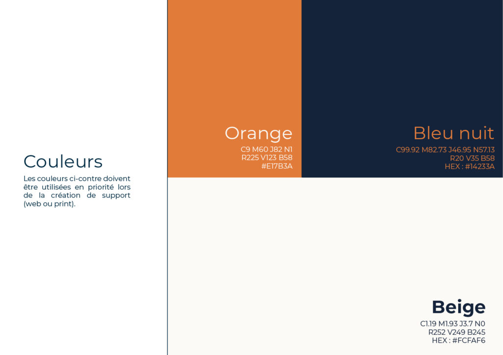 Charte Graphique Les Cafés Connect'